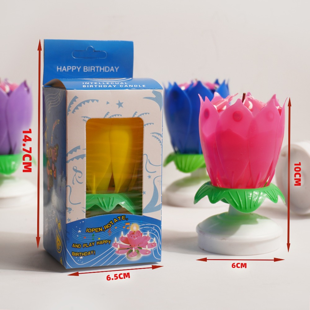 Świeczka urodzinowa w kształci – Candle Surprise recenzja i cena